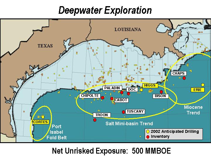 (DEEPWATER EXPLORATION)