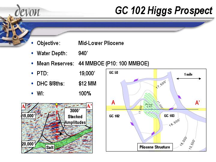 (GC 102 HIGGS PROSPECT)