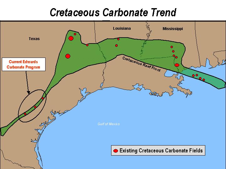 (CRETACEOUS CARBONATE TREND)