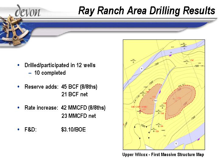 (RAY RANCH AREA DRILLING RESULTS)