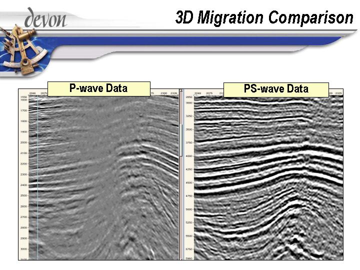 (3D MIGRATION COMPARISON)