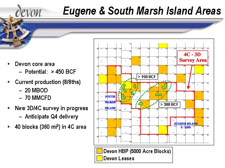 (EUGENE & SOUTH MARSH ISLAND AREAS)