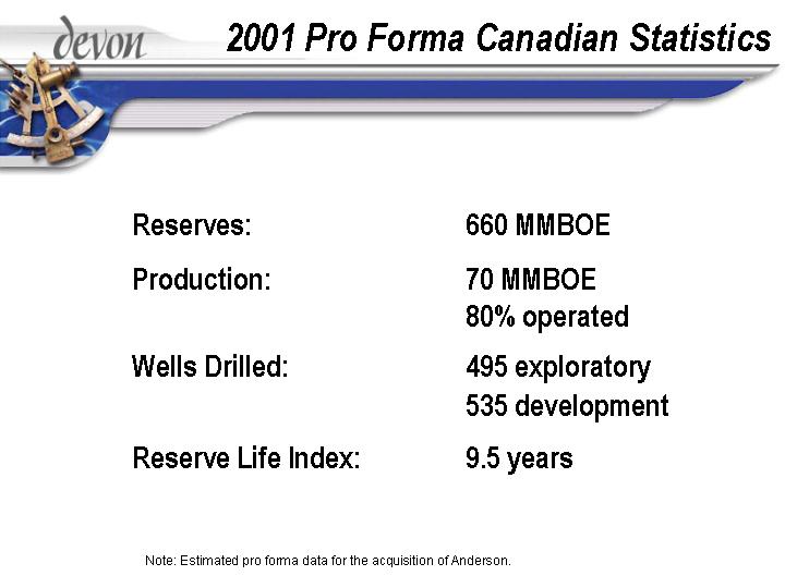 (2001 PRO FORMA CANADIAN STATISTICS)