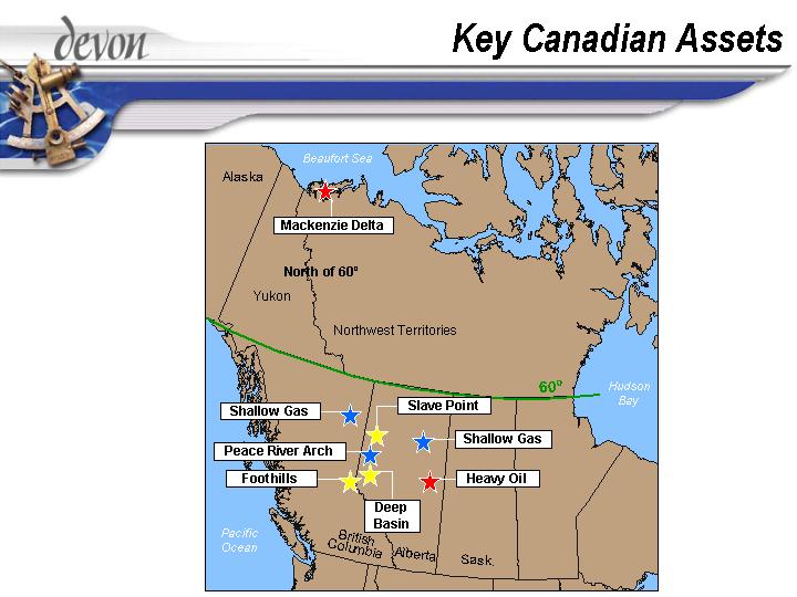 (KEY CANADIAN ASSETS)