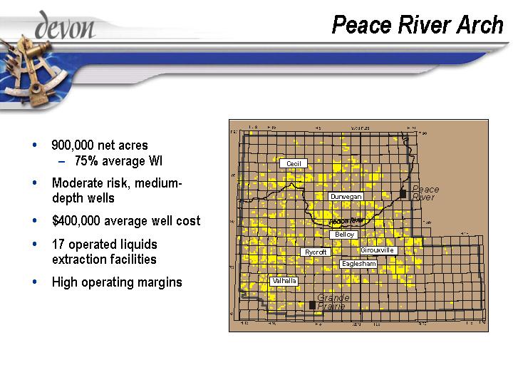 (PEACE RIVER ARCH CONTINUED)