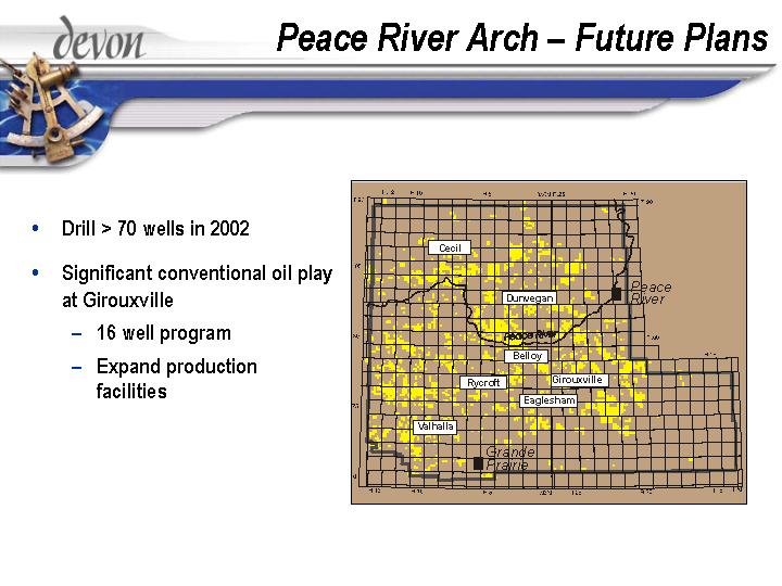 (PEACE RIVER ARCH – FUTURE PLANS)