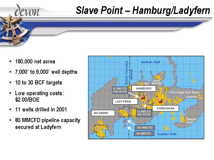 (SLAVE POINT – HAMBURG/LADYFERN)