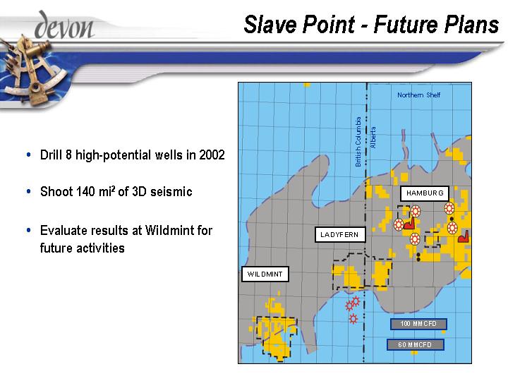 (SLAVE POINT – FUTURE PLANS)