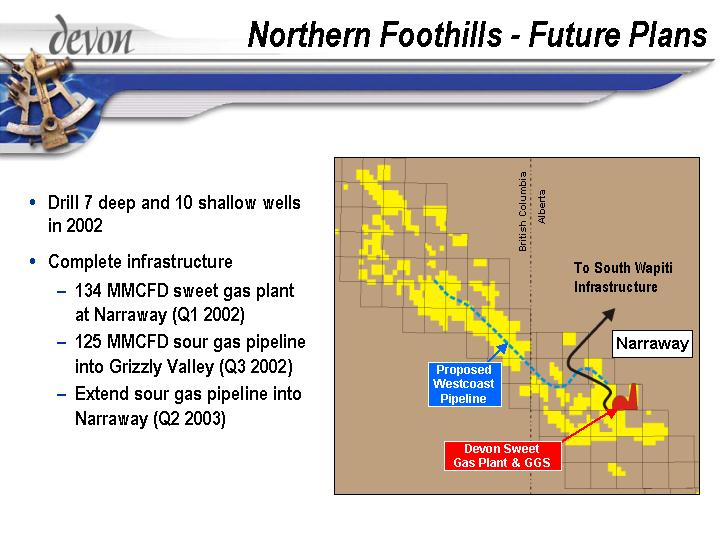 (NORTHERN FOOTHILLS – FUTURE PLANS)