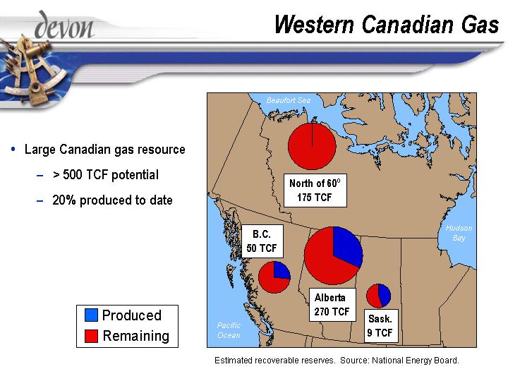 (WESTERN CANADIAN GAS)