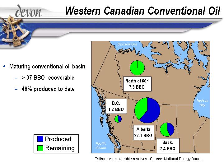 (WESTERN CANADIAN CONVENTIONAL OIL)