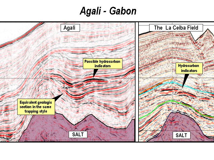 (AGALI – GABON CONTINUED)