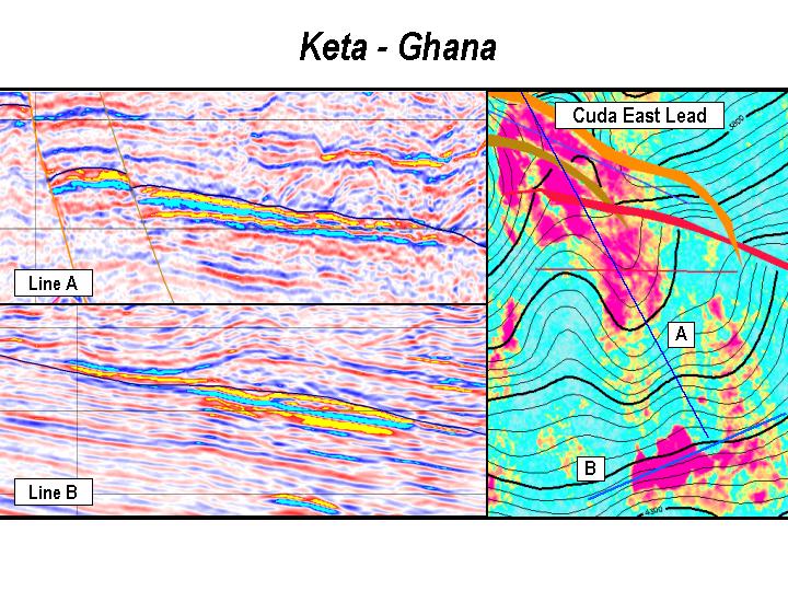 (KETA – GHANA CONTINUED)