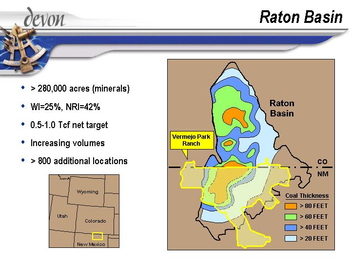 (RATON BASIN)