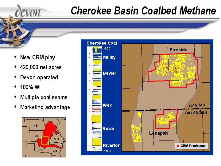 (CHEROKEE BASIN COALBED METHANE)