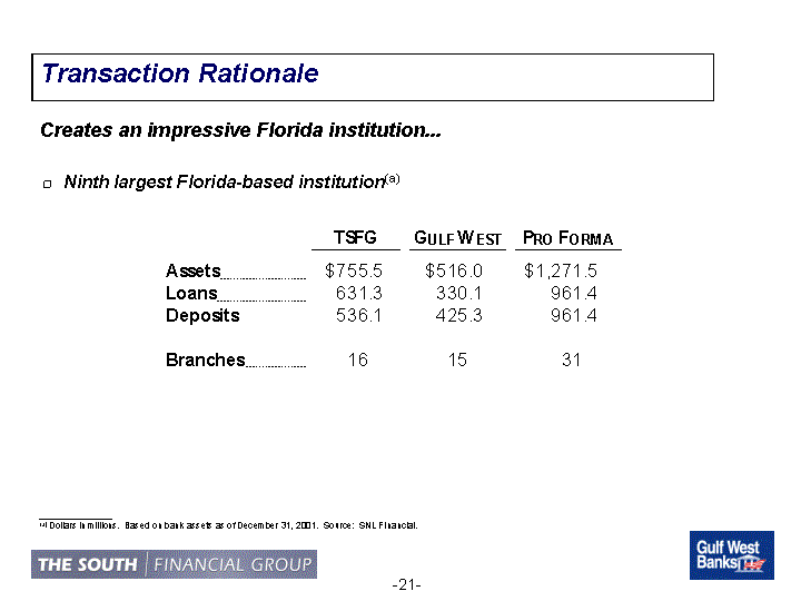 (Transaction Rationale)