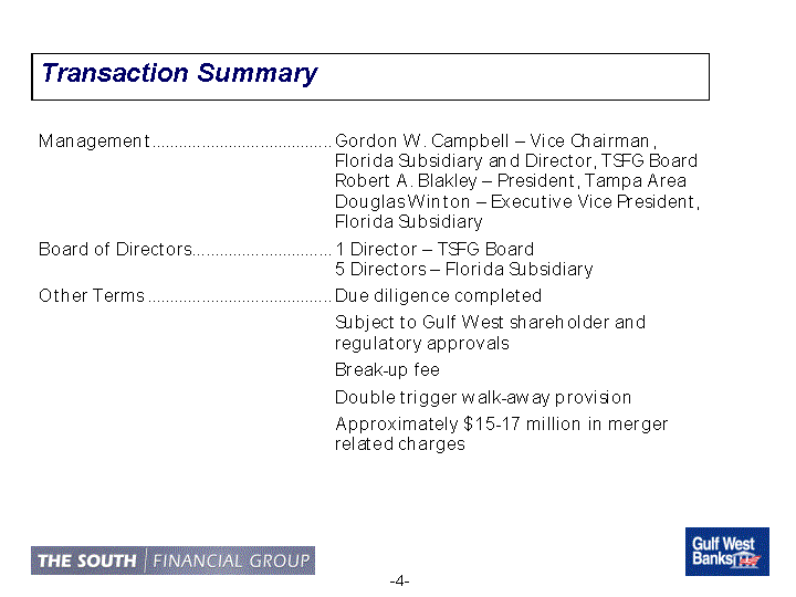 (Transaction Summary)