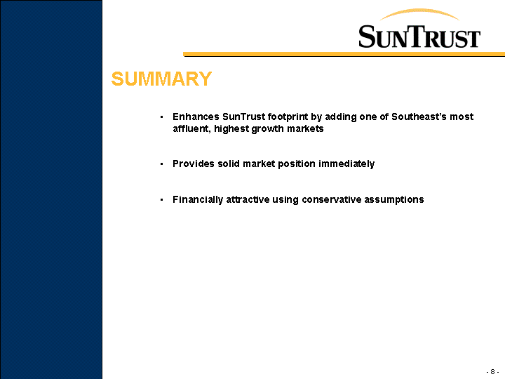 Suntrust Summary