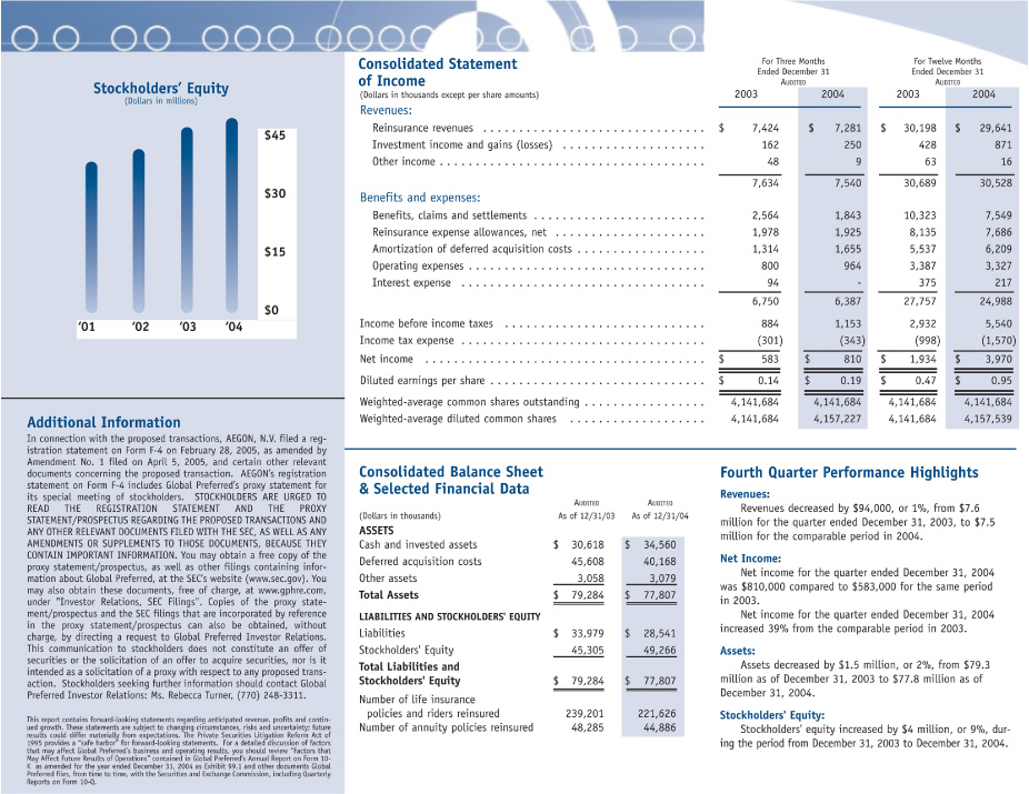 (STOCK EQUITY )