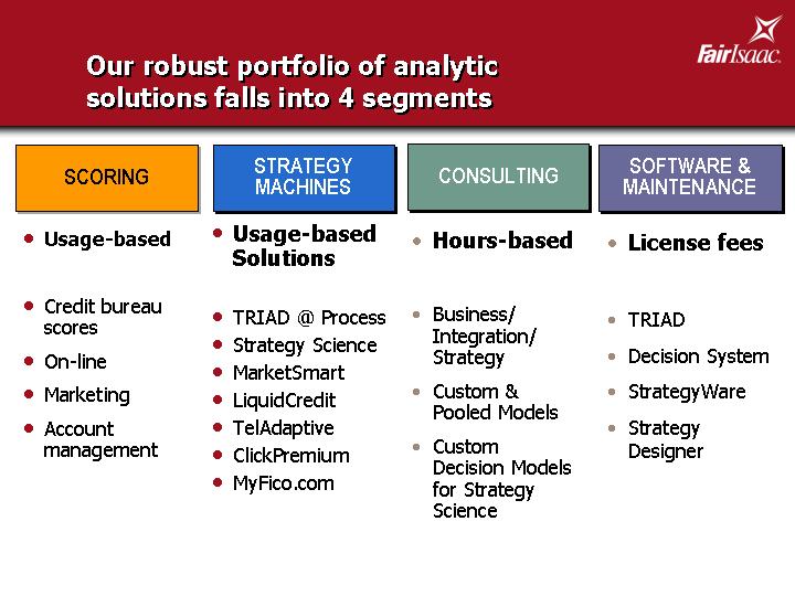 (OUR ROBUST PORTFOLIO OF ANALYTIC SOLUTIONS FALLS INTO 4 SEGMENTS)