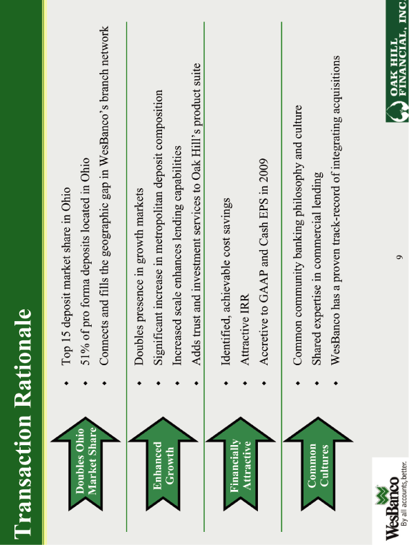 (TRANSACTION RATIONALE OUTLINE)