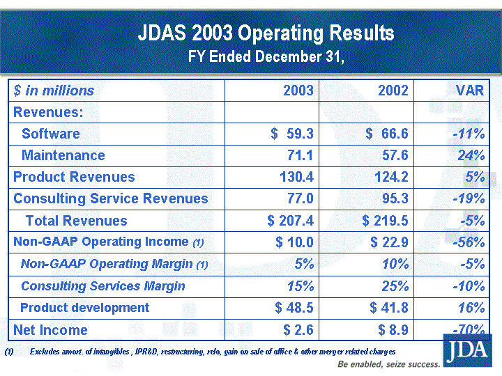 (Slide 031)