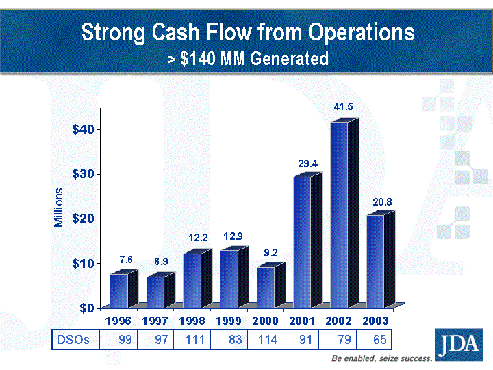 (Slide 035)