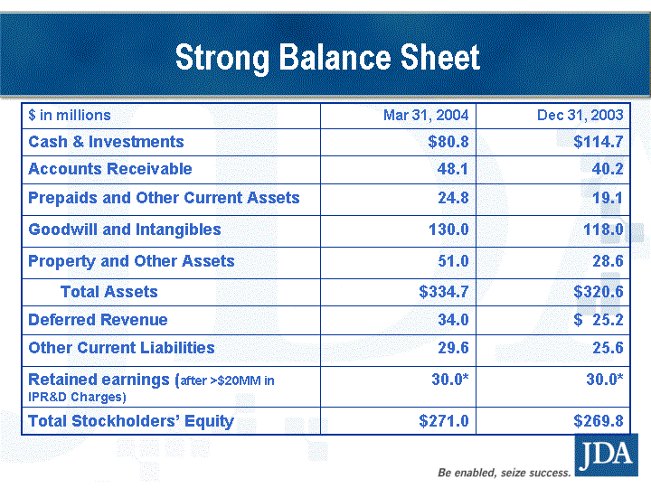 (Slide 036)