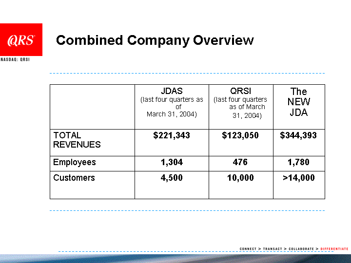 (Slide 052)