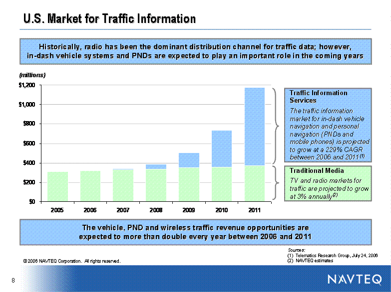 GRAPHIC