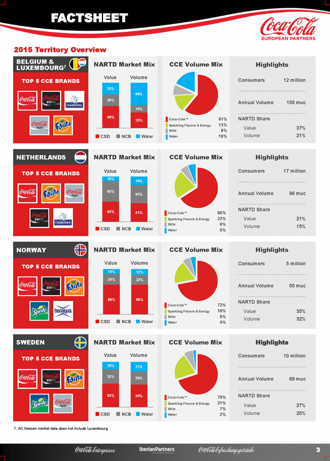 GRAPHIC