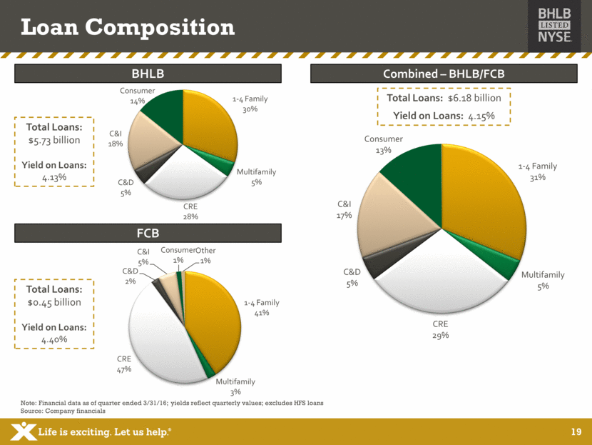 GRAPHIC