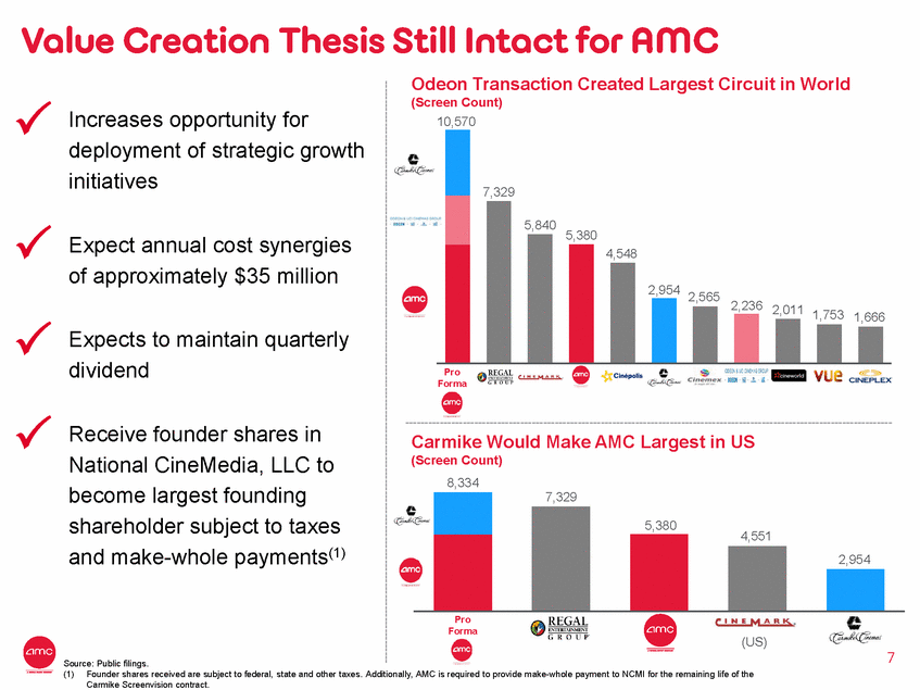 GRAPHIC