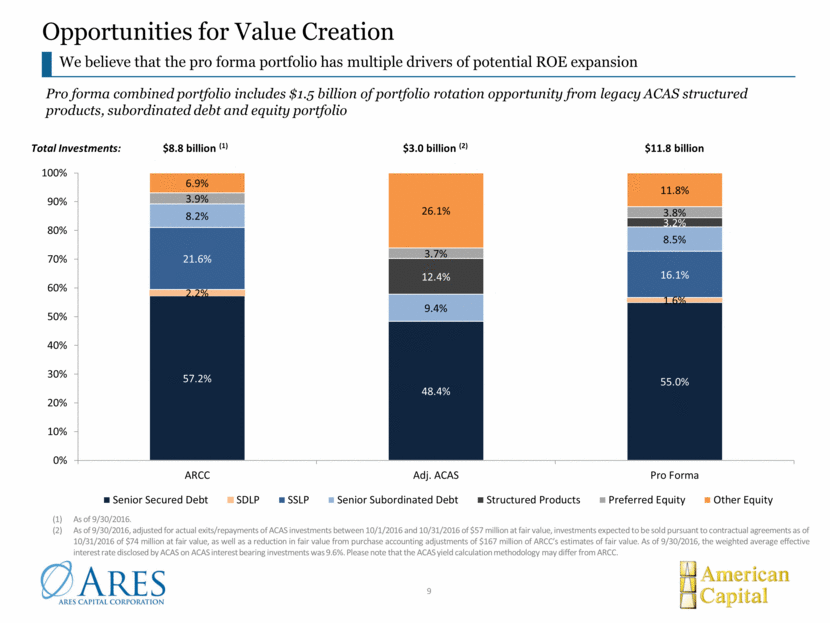 GRAPHIC