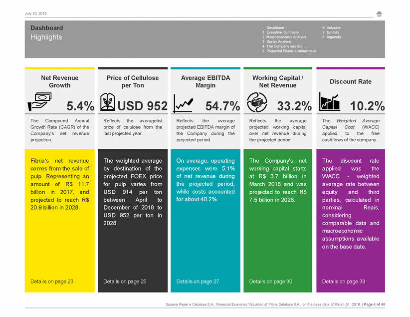 GRAPHIC