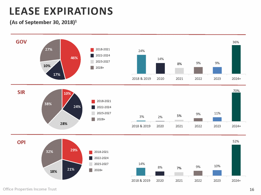 GRAPHIC