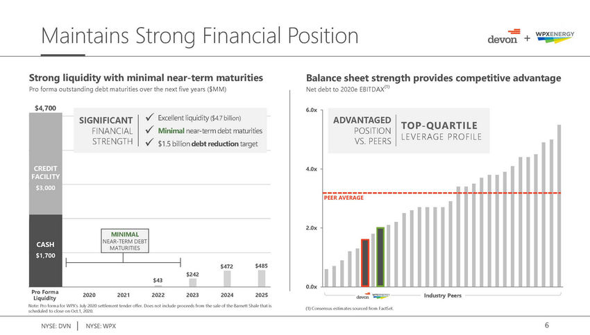 31871-2_merging strengths slide deck final_page_06.jpg