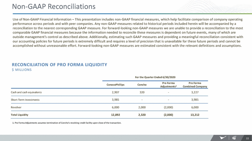 New Microsoft Word Document_conocophillips to acquire concho resources nov 2 2020 final_page_7.jpg