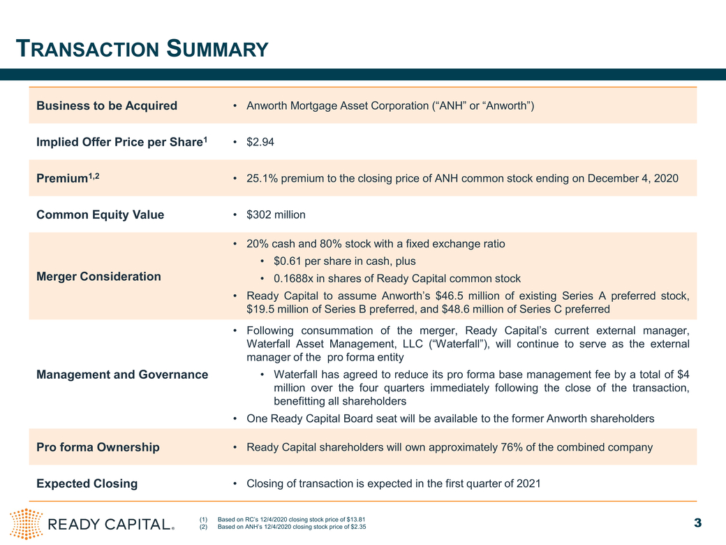 ex99-2_exhibitpage099-page002 - investor presentation_page003.jpg