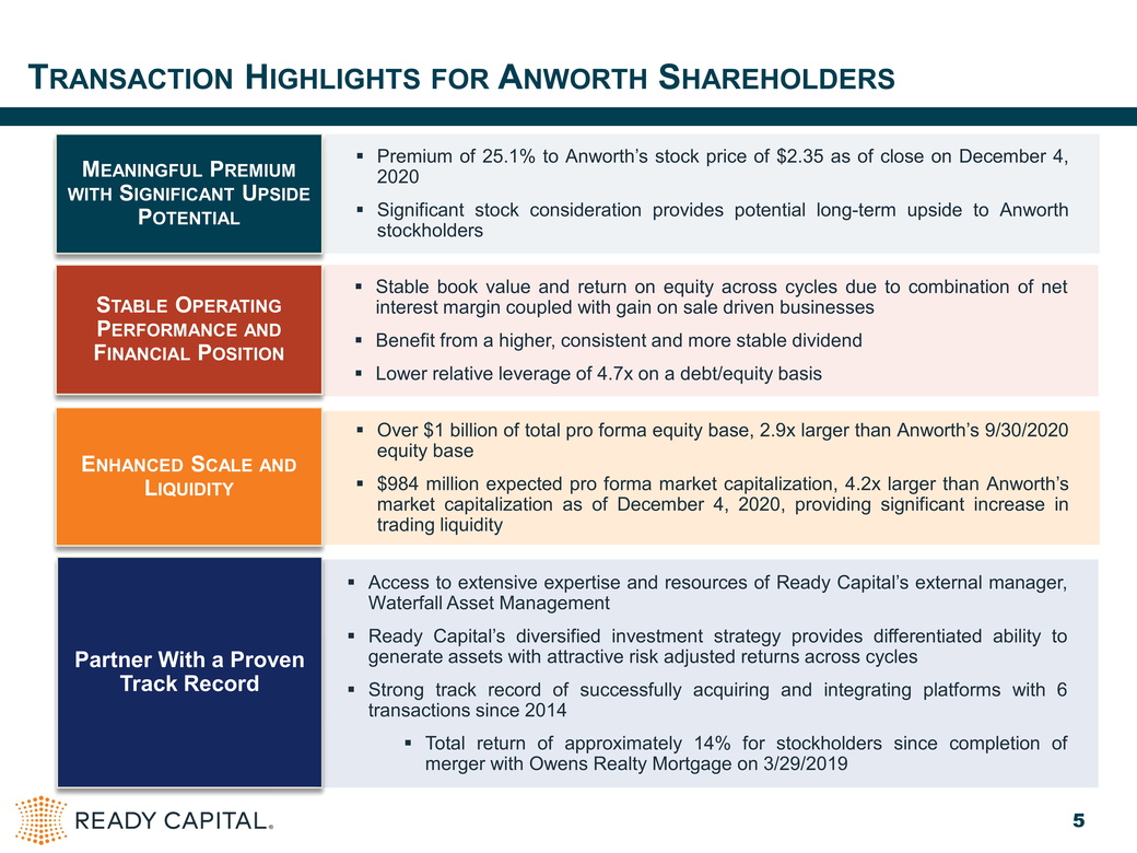 ex99-2_exhibitpage099-page002 - investor presentation_page005.jpg