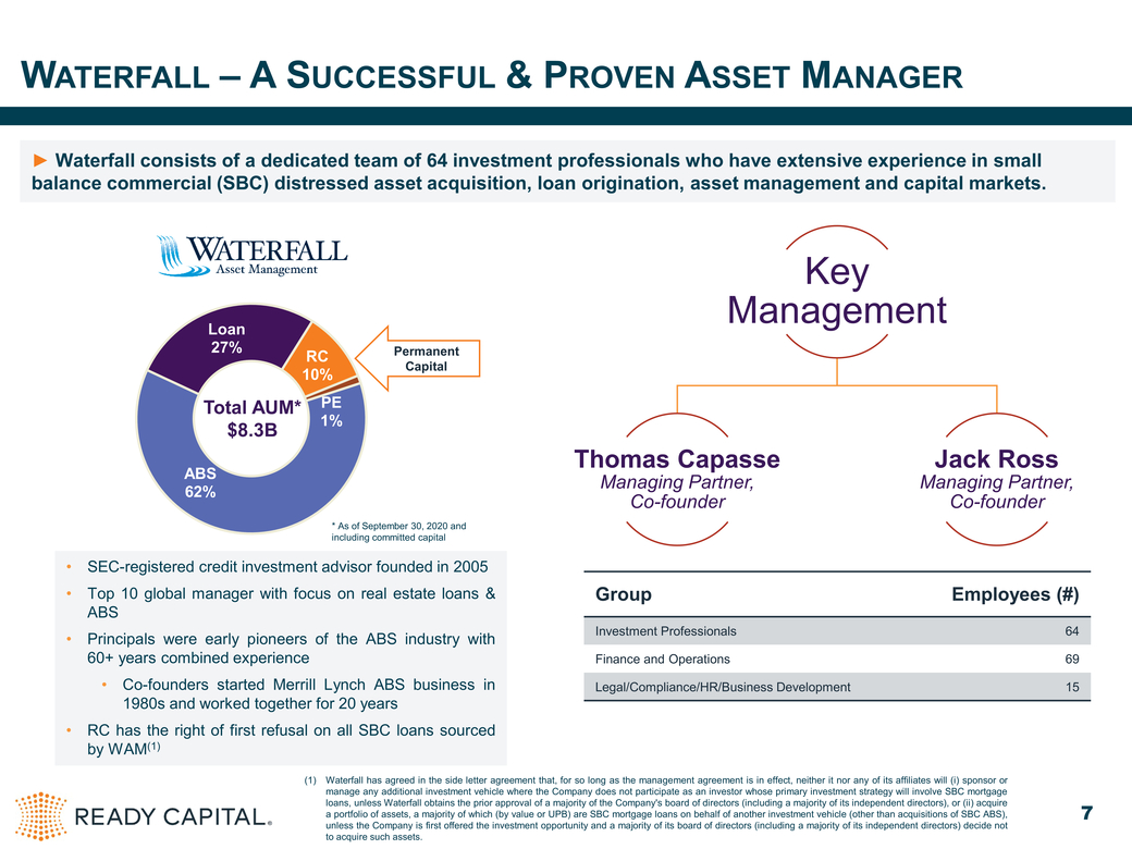 ex99-2_exhibitpage099-page002 - investor presentation_page007.jpg