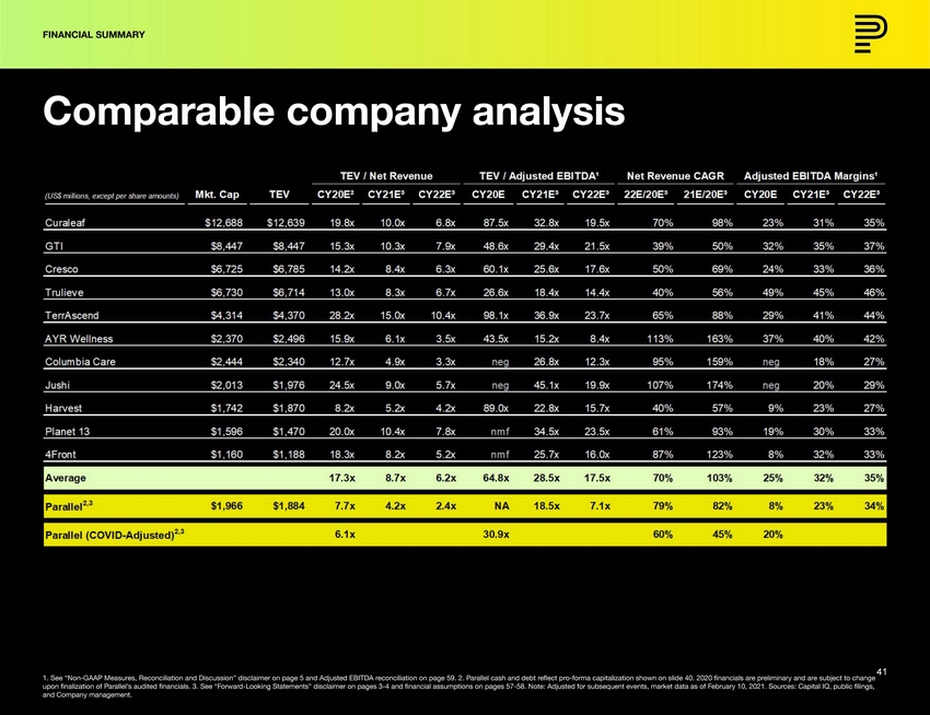 New Microsoft Word Document_parallel company overview - nuance_page_46.jpg