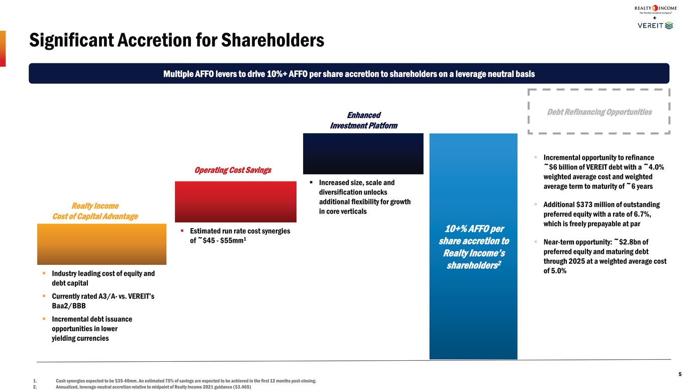 14533-1_investor presentation_page005.jpg