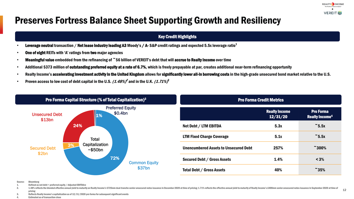 14533-1_investor presentation_page012.jpg