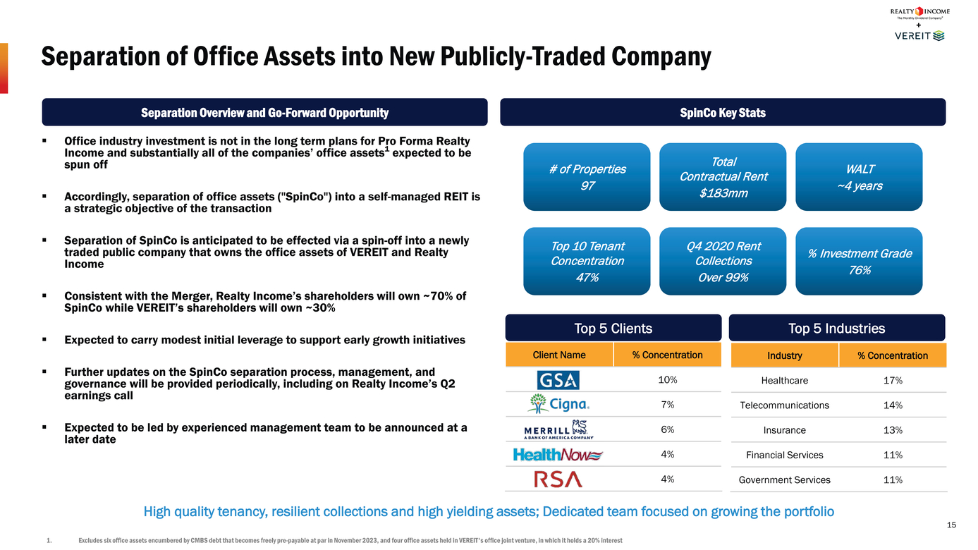 14533-1_investor presentation_page015.jpg