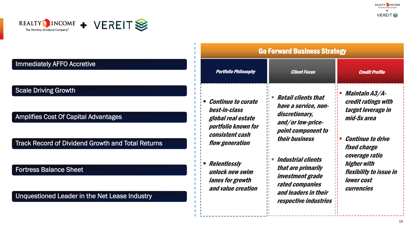 14533-1_investor presentation_page016.jpg