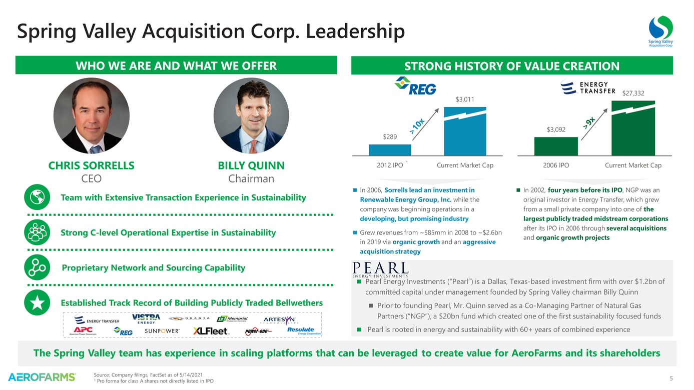 New Microsoft Word Document_aerofarms investor presentation_page005.jpg