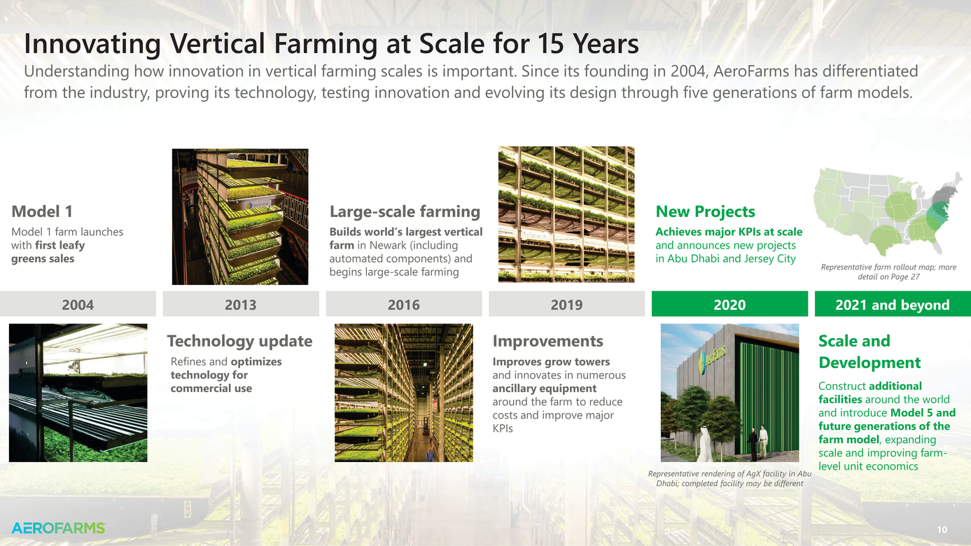 New Microsoft Word Document_aerofarms investor presentation_page010.jpg