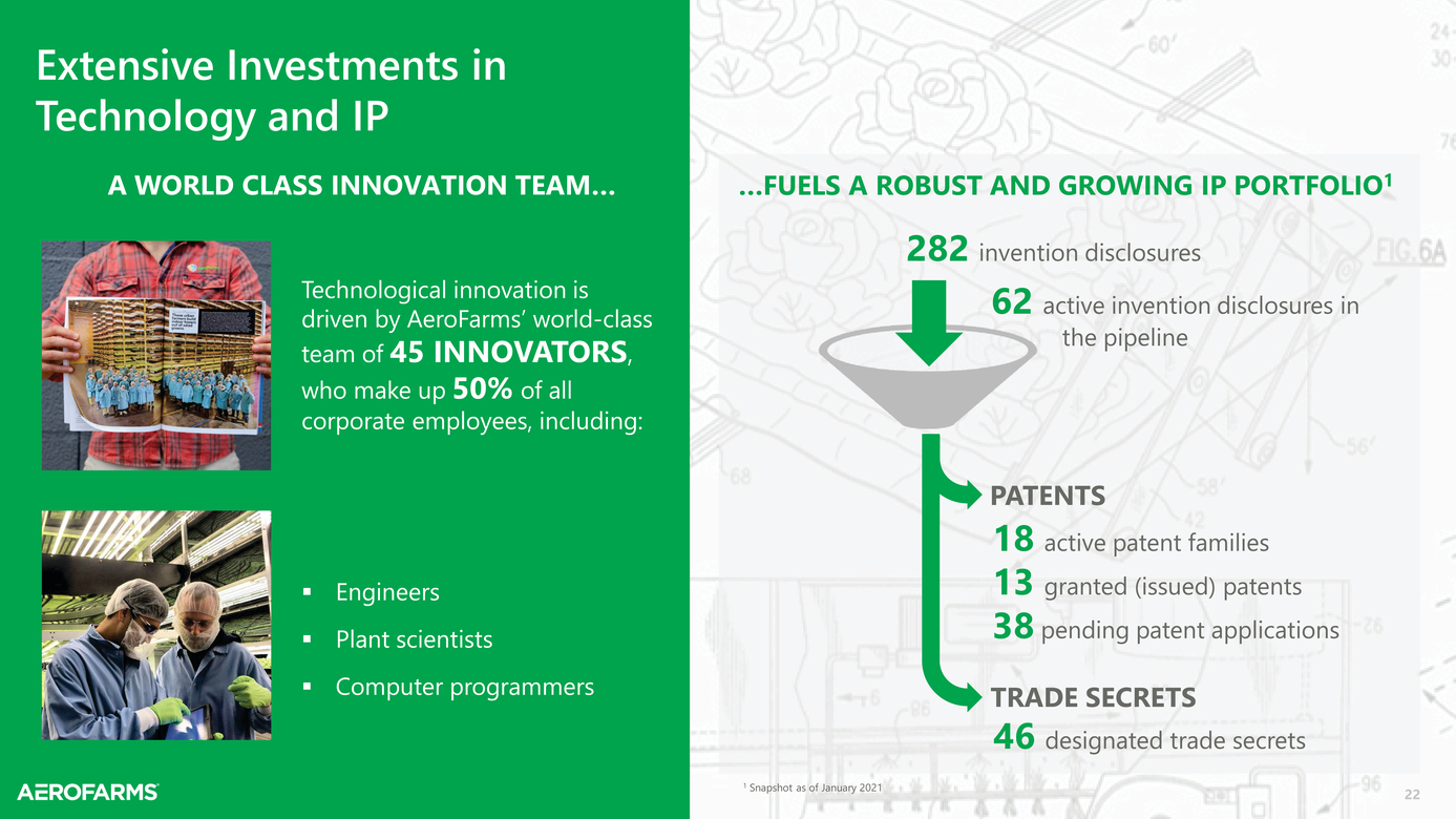 New Microsoft Word Document_aerofarms investor presentation_page022.jpg