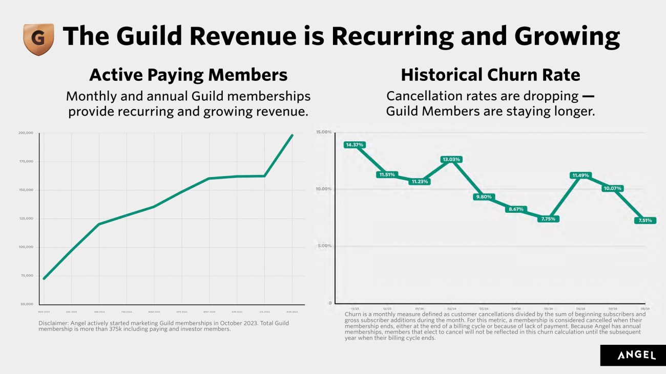 GRAPHIC